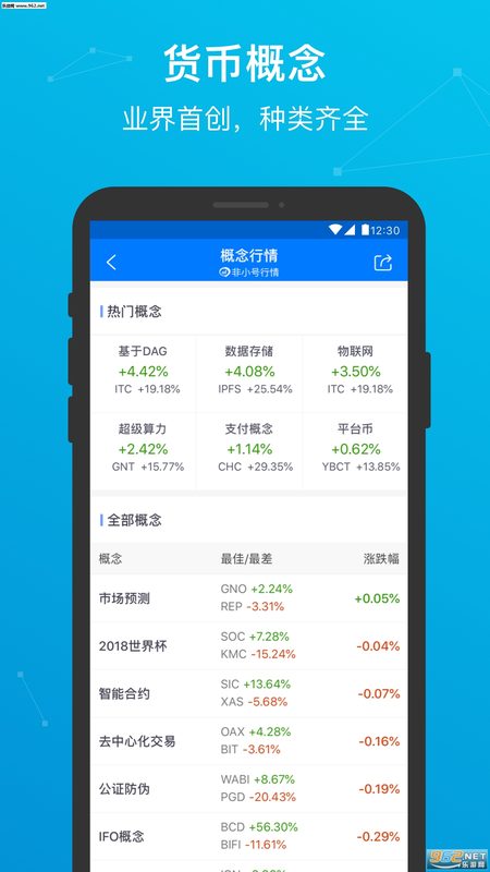 AiCoin 截图 4